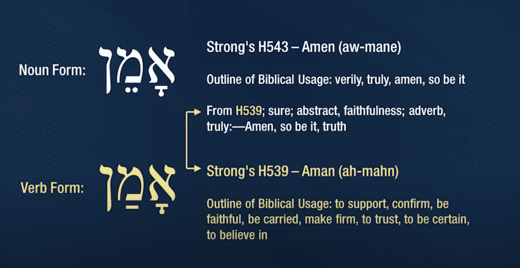 What does Amen mean in Hebrew
